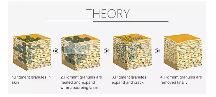 Beijing KES Biology Technology Co.Ltd.