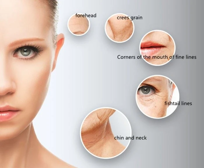 The Best 4D HIFU Facelift And Firming Machine